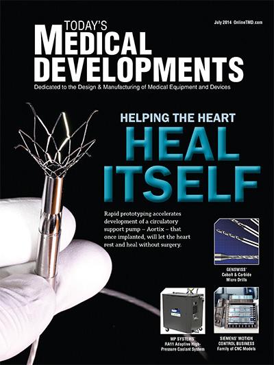 Today's Medical Developments