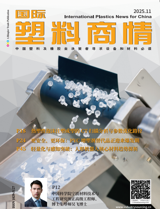 International Plastics News for China